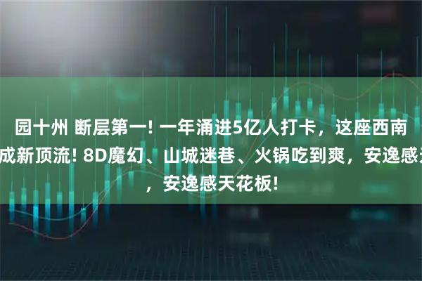 园十州 断层第一! 一年涌进5亿人打卡，这座西南城市火成新顶流! 8D魔幻、山城迷巷、火锅吃到爽，安逸感天花板!